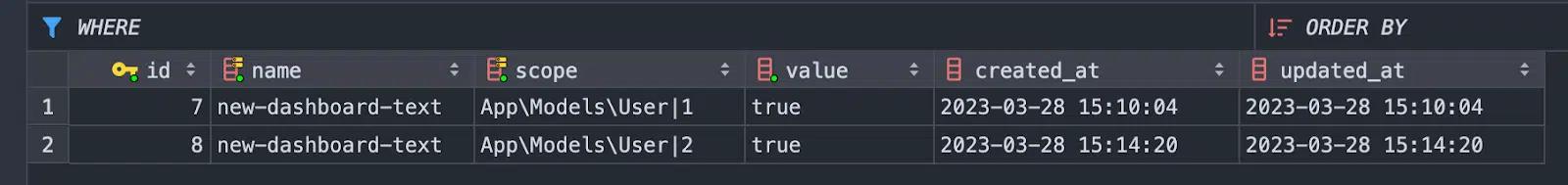 Laravel Pennant